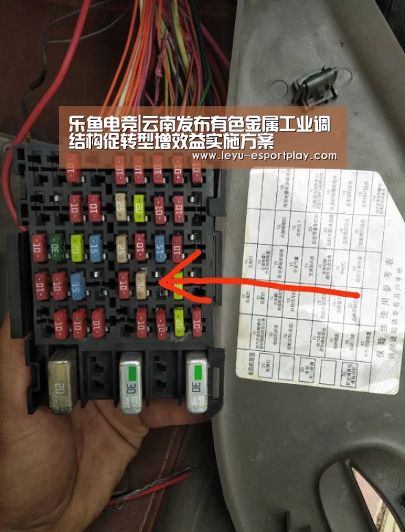 乐鱼电竞|云南发布有色金属工业调结构促转型增效益实施方案(图3) 乐鱼电竞官网